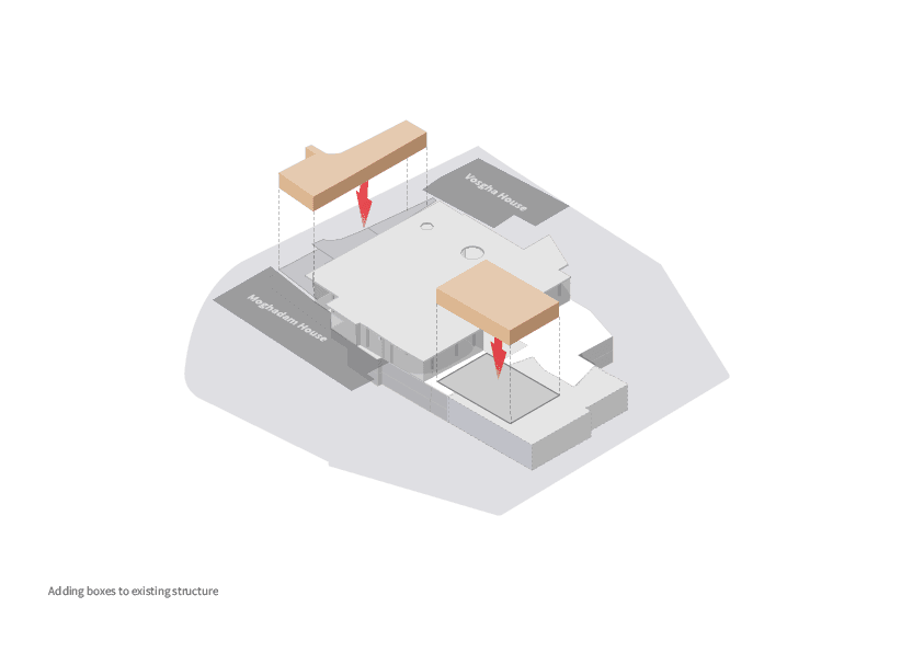 248 157 a Phase01  S Ite Analysis   02 03 22 03