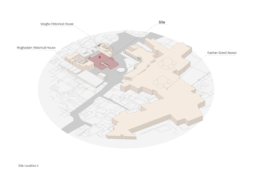 248 157 a Phase01  S Ite Analysis   02 03 22 01