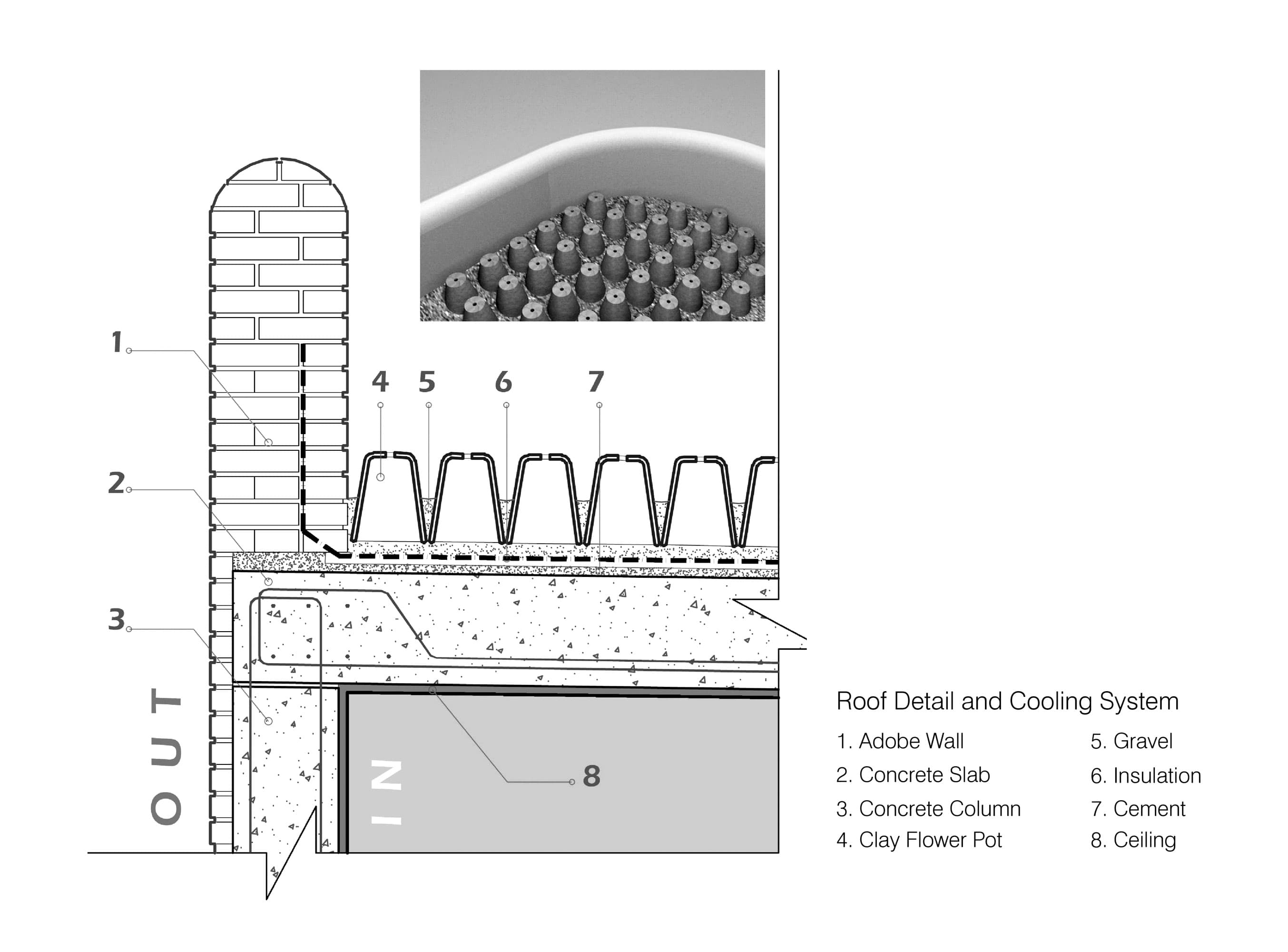 Dia 127 Firouz Villainthedesert Idea 03