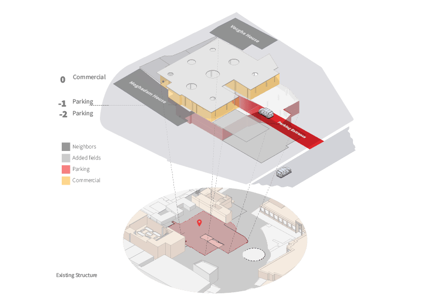 248 157 a Phase01  S Ite Analysis   02 03 22 02