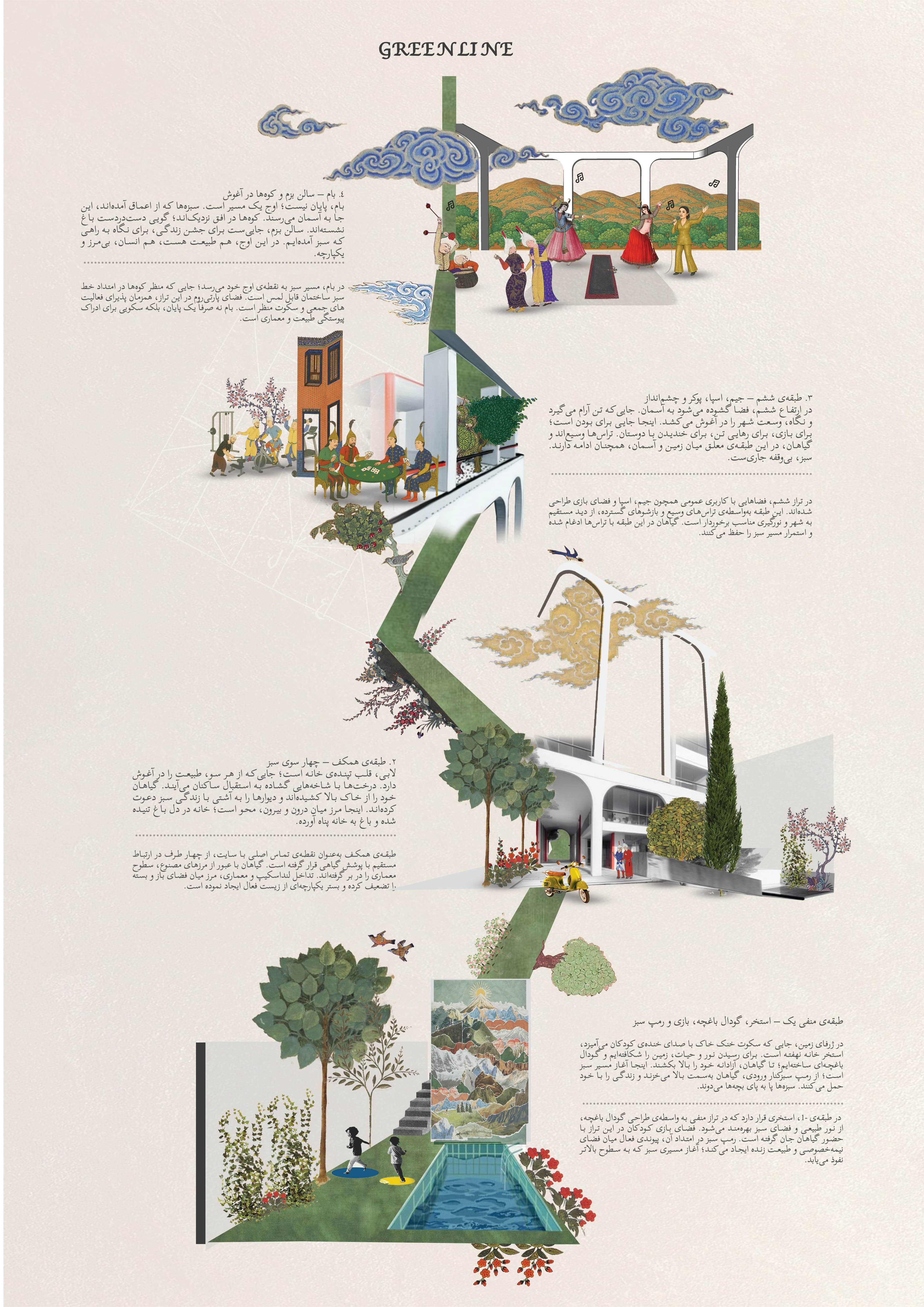 Green Line Copy
